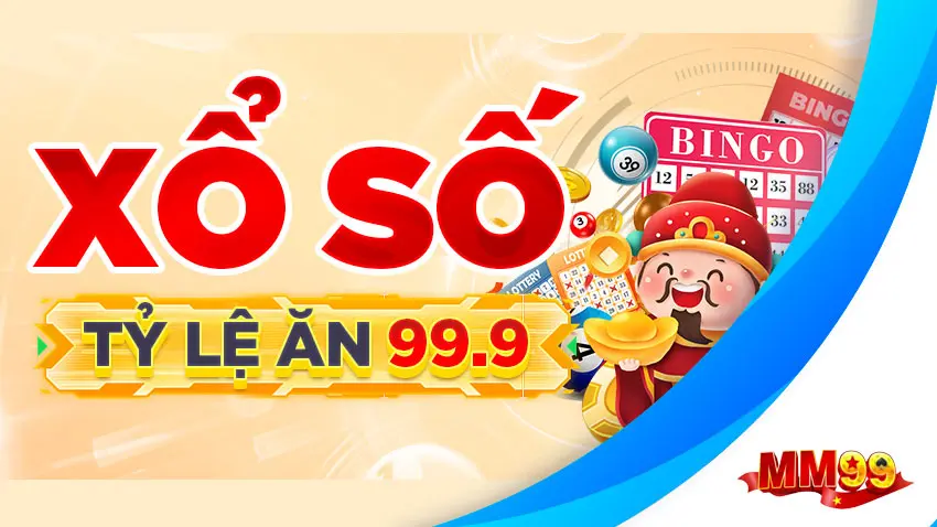 MM99 - Link Chính Thức Nhà Cái MM99 Slot Tặng 99K 8 Xổ số mm99
